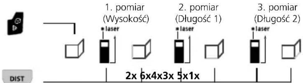 Laserliner LaserRange-Master Gi8 Pro - Pomiar powierzchni ściany: - 1