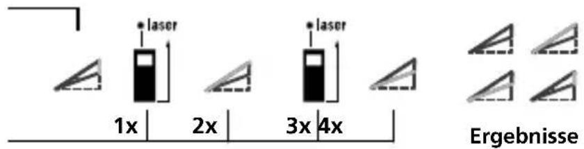 Laserliner LaserRange-Master Gi8 Pro - 3: - 2