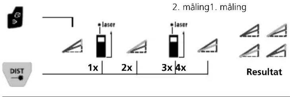 Laserliner LaserRange-Master Gi8 Pro - Laserliner - 1