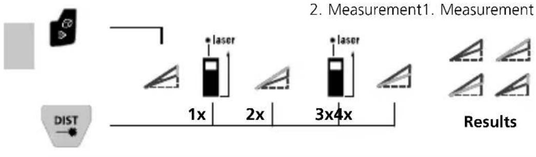 Laserliner LaserRange-Master Gi8 Pro - Laserliner - 1