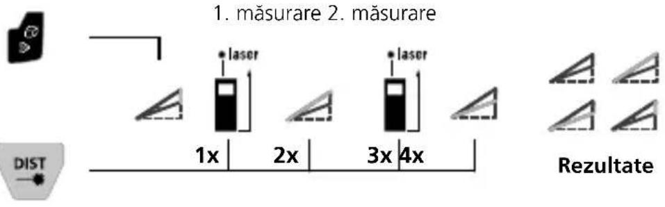 Laserliner LaserRange-Master Gi8 Pro - 3: - 1