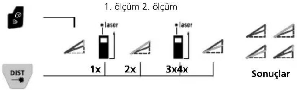 Laserliner LaserRange-Master Gi8 Pro - Laserliner - 1