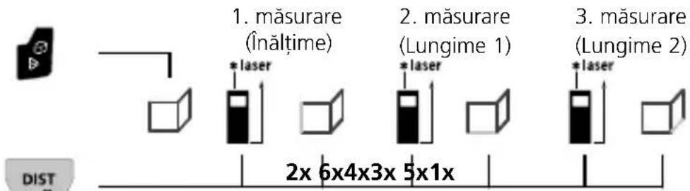Laserliner LaserRange-Master Gi8 Pro - Măsurarea suprafetei peretelui: - 1
