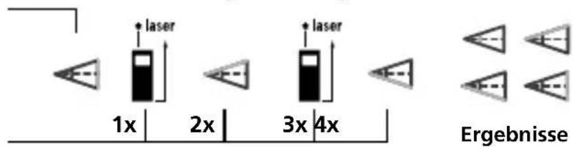 Laserliner LaserRange-Master Gi8 Pro - 2: - 2
