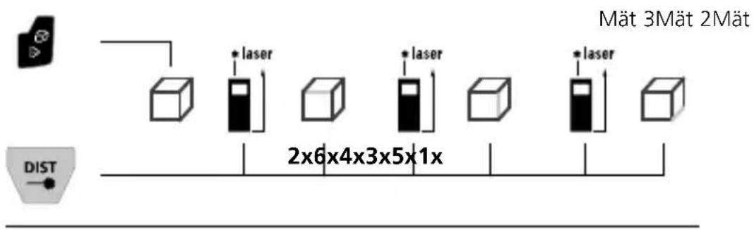 Laserliner LaserRange-Master Gi8 Pro - LaserRange-Master Gi8 Pro - 1