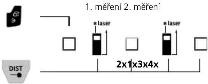 Laserliner LaserRange-Master Gi8 Pro - Výpočet plochy: - 1