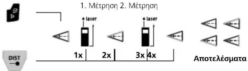 Laserliner LaserRange-Master Gi8 Pro - Λειτουργία γωνίας 1 / 2 / 3: - 3