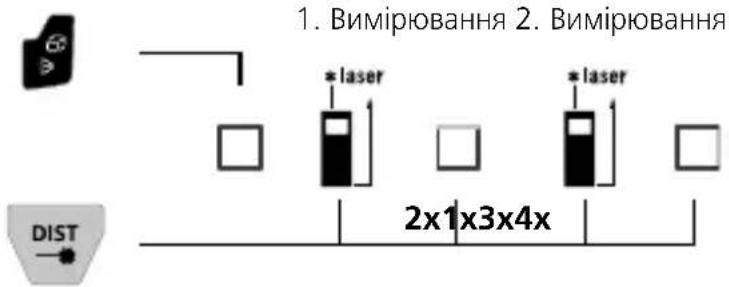 Laserliner LaserRange-Master Gi8 Pro - Вимір площі: - 1