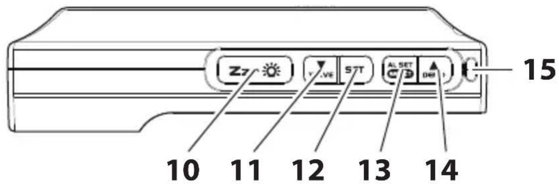 Amplicomms TCL 250 - TCL 250 - 1