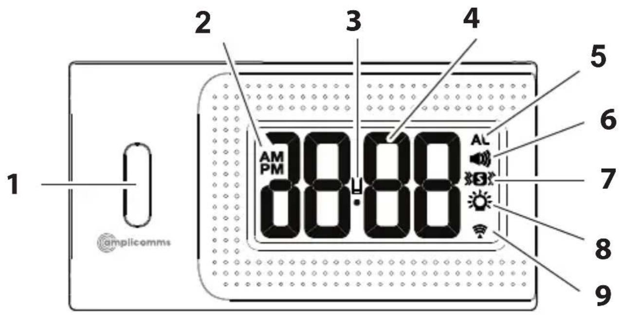 Amplicomms TCL 250 - TCL 250 - 2