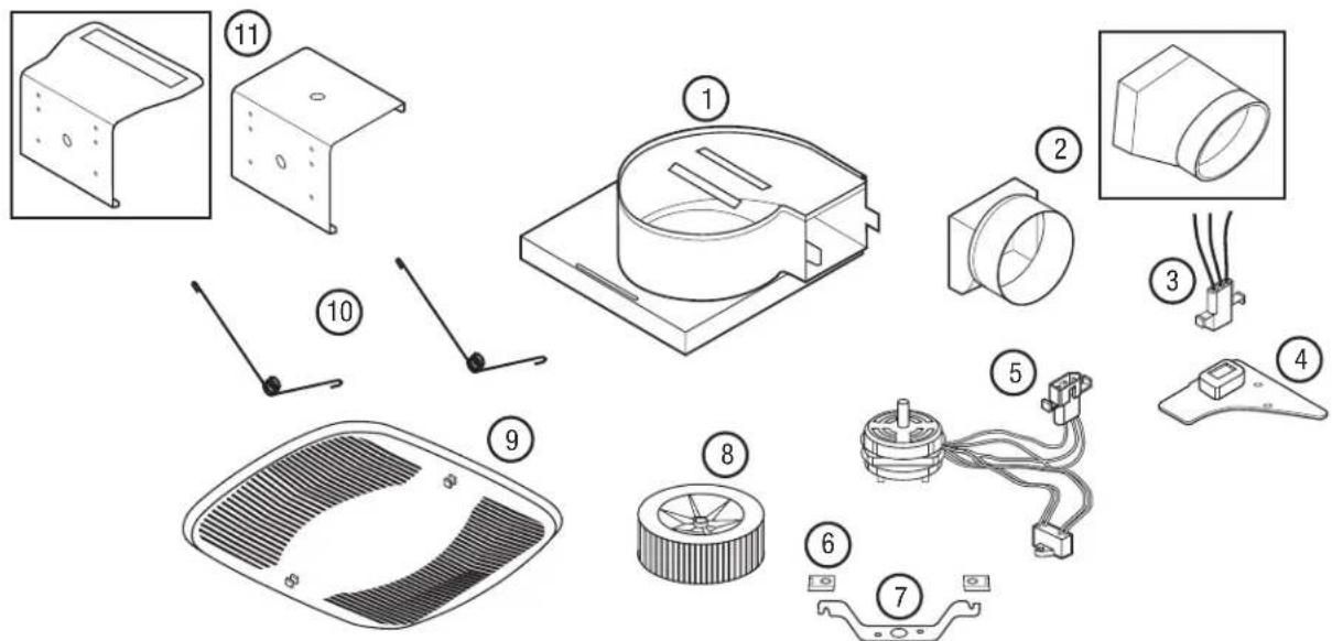 Air King BFQ140 - SERVICEÀLACLIENTÉLE: - 1