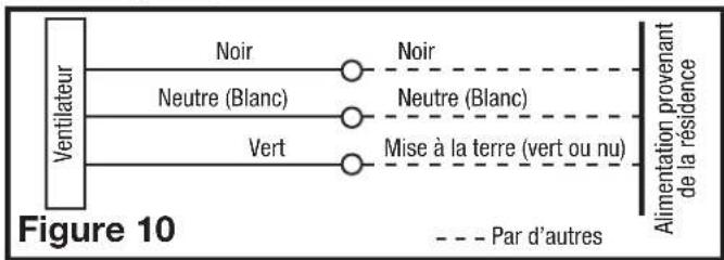Air King BFQ110 - SECTION 5 - 3