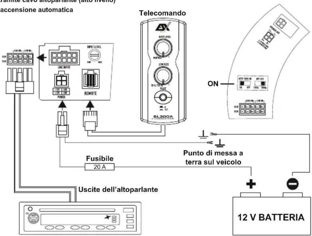 ESX Signum SL300A - MONTAGGIO - 8