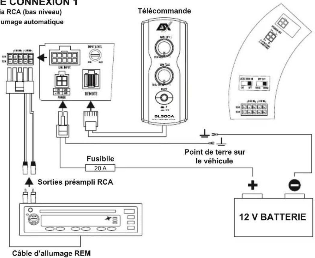 ESX Signum SL300A - ASSEMBLÉE - 6