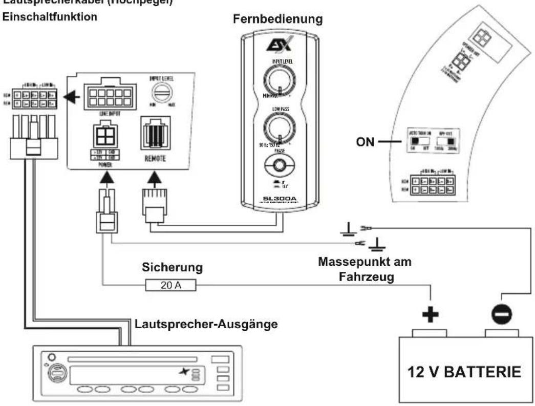 ESX Signum SL300A - MONTAGE - 8