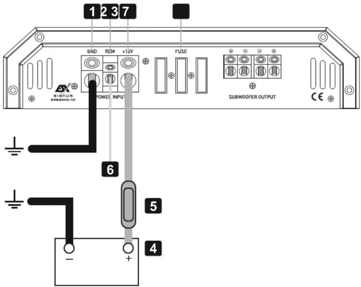 ESX Signum SXE1200.1D - Procedimiento 5: - 2