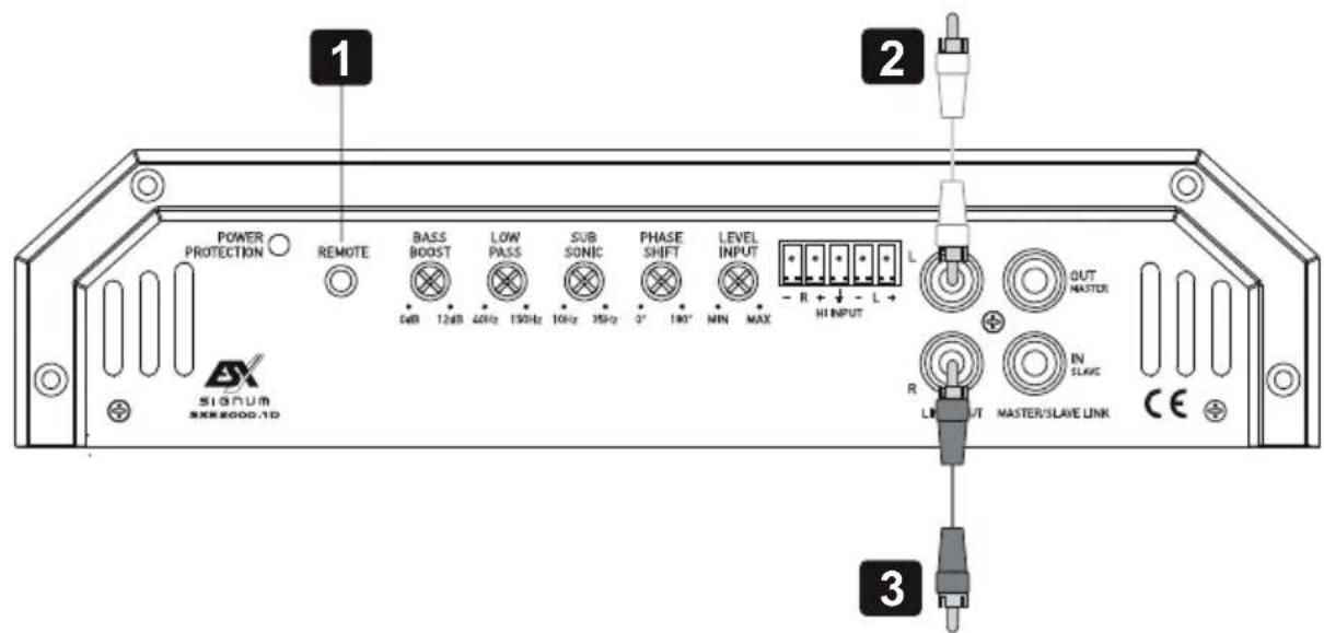 ESX Signum SXE1200.1D - Procedimiento 5: - 3