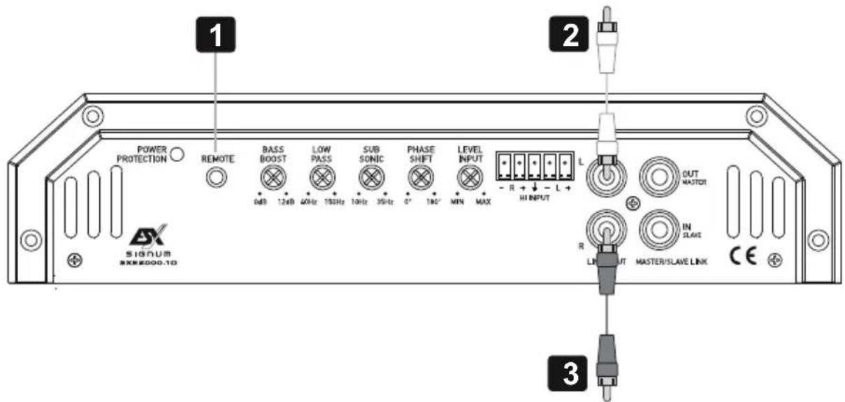 ESX Signum SXE1200.1D - Procedimiento 5: - 5