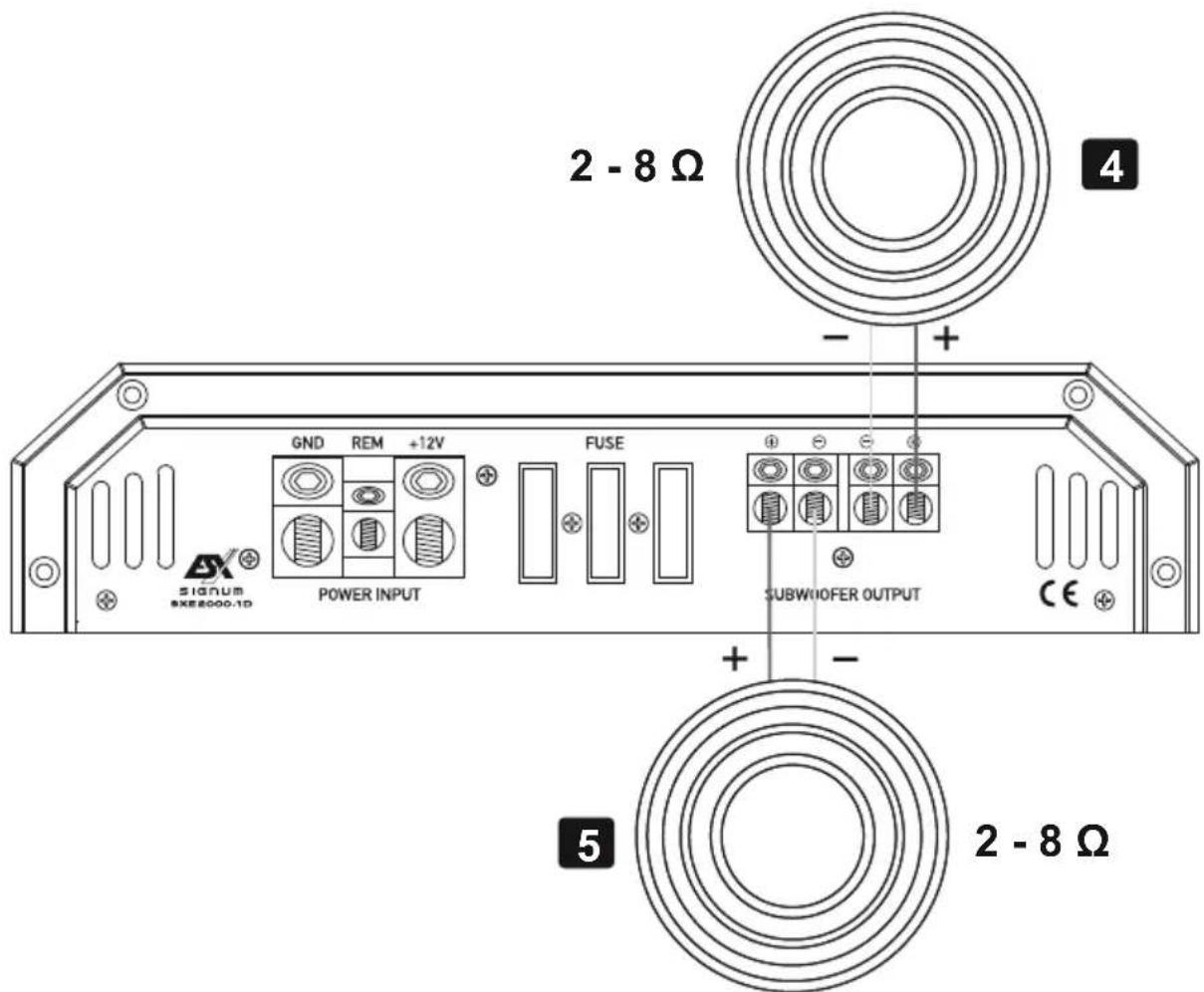 ESX Signum SXE1200.1D - Procedimiento 5: - 6