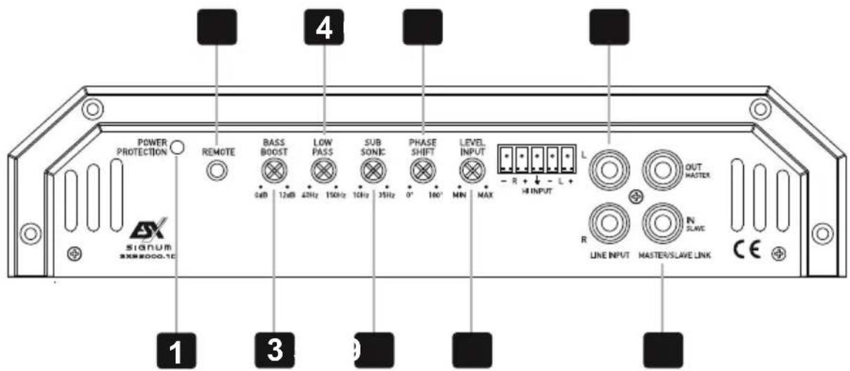 ESX Signum SXE1200.1D - Procedimiento 5: - 1