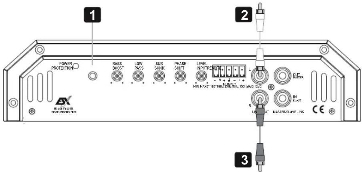 ESX Signum SXE2800.1D - Procedimiento 5: - 5