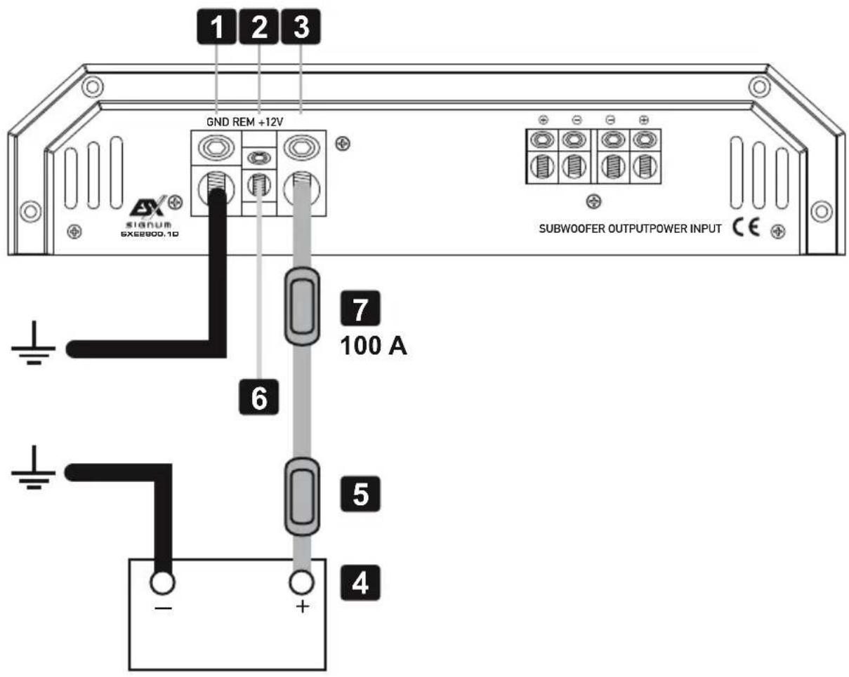 ESX Signum SXE2800.1D - Procedimiento 5: - 2