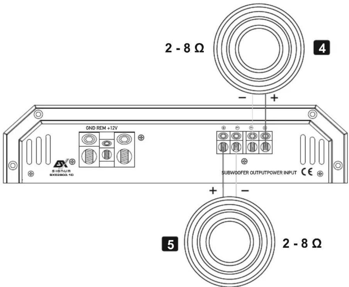 ESX Signum SXE2800.1D - Procedimiento 5: - 6