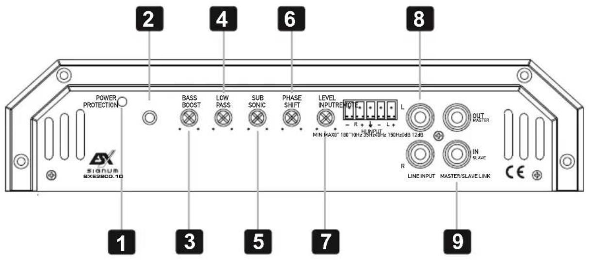 ESX Signum SXE2800.1D - Procedimiento 5: - 1
