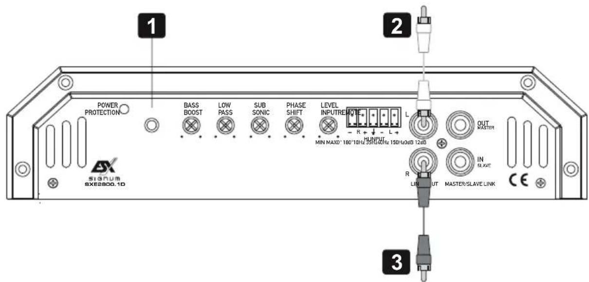 ESX Signum SXE2800.1D - Procedimiento 5: - 3