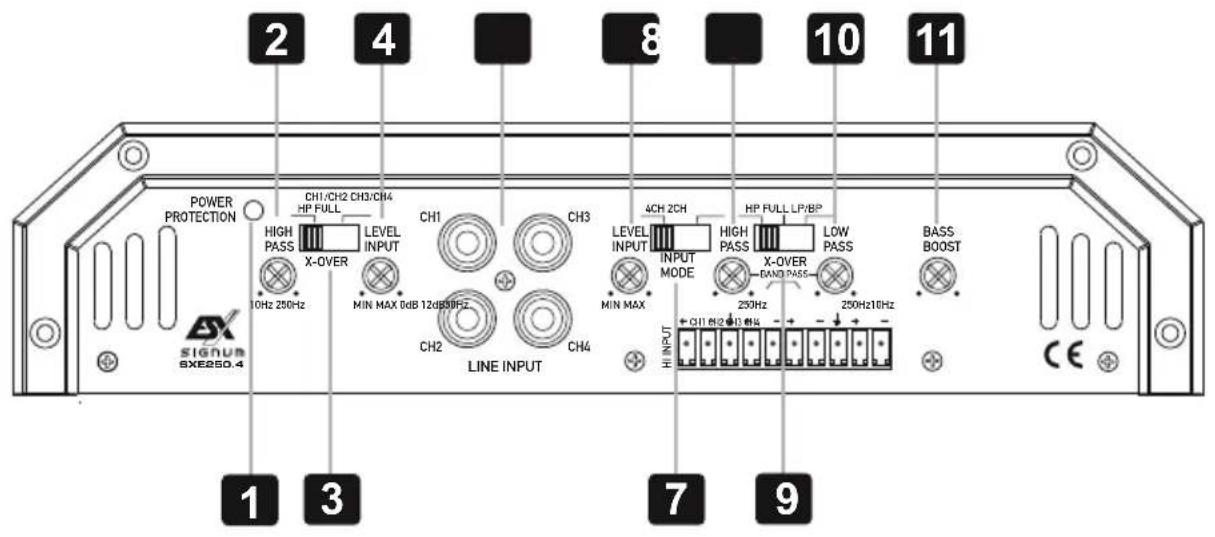 ESX Signum SXE250.4 - Procedimiento 5: - 1