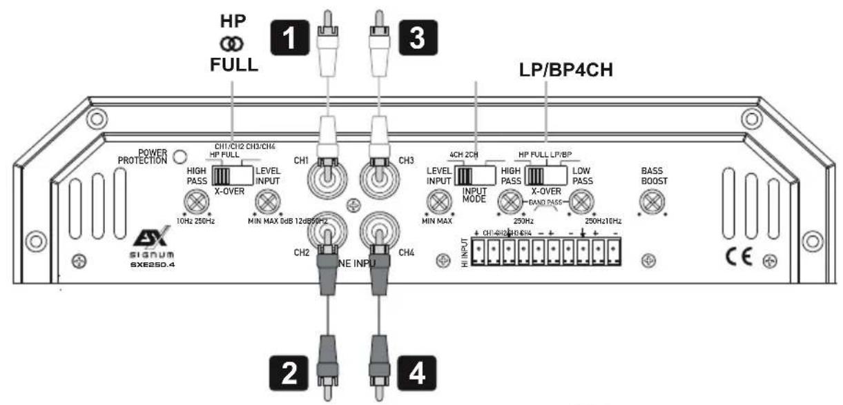 ESX Signum SXE250.4 - Procedimiento 5: - 5