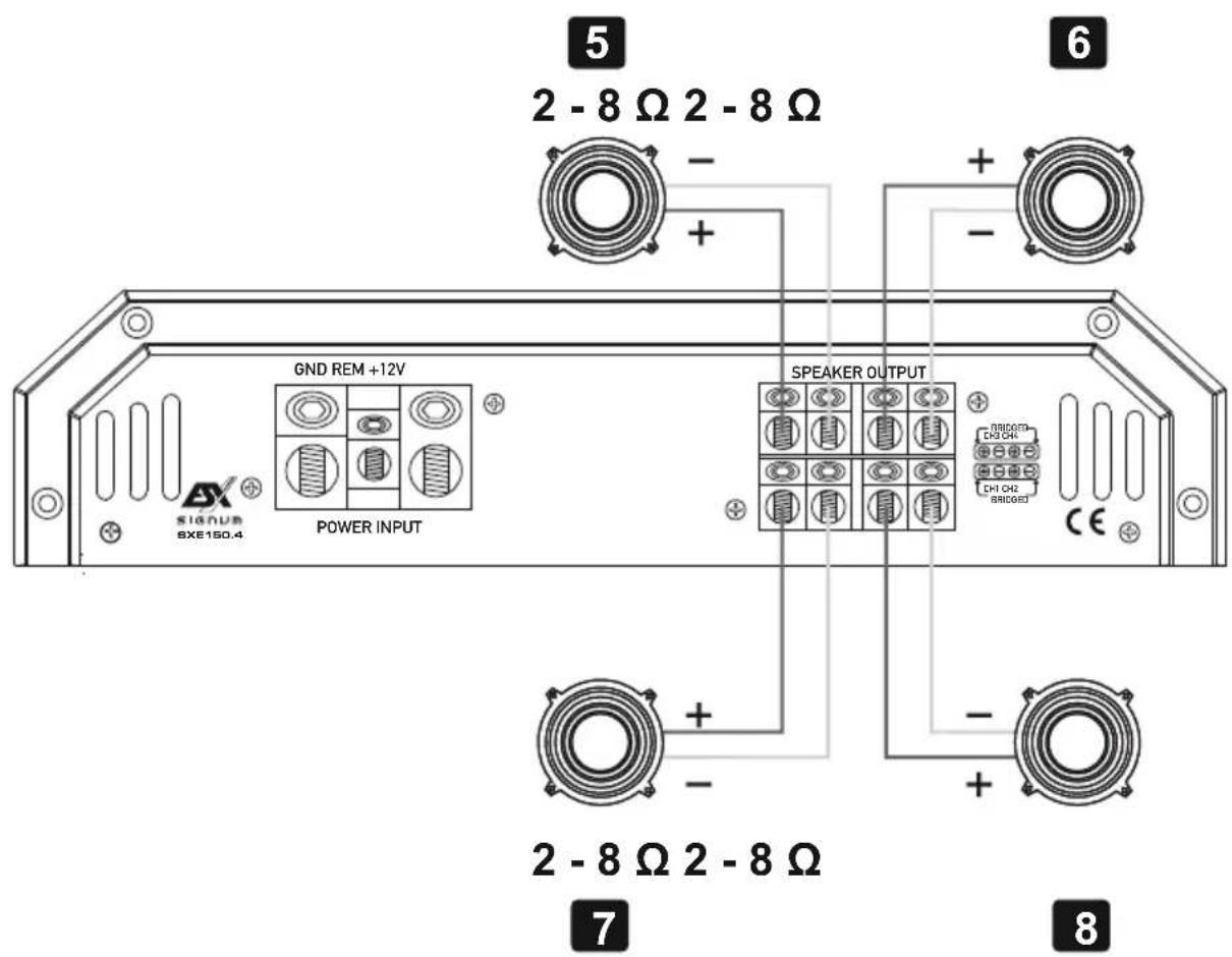 ESX Signum SXE250.4 - Procedimiento 5: - 4