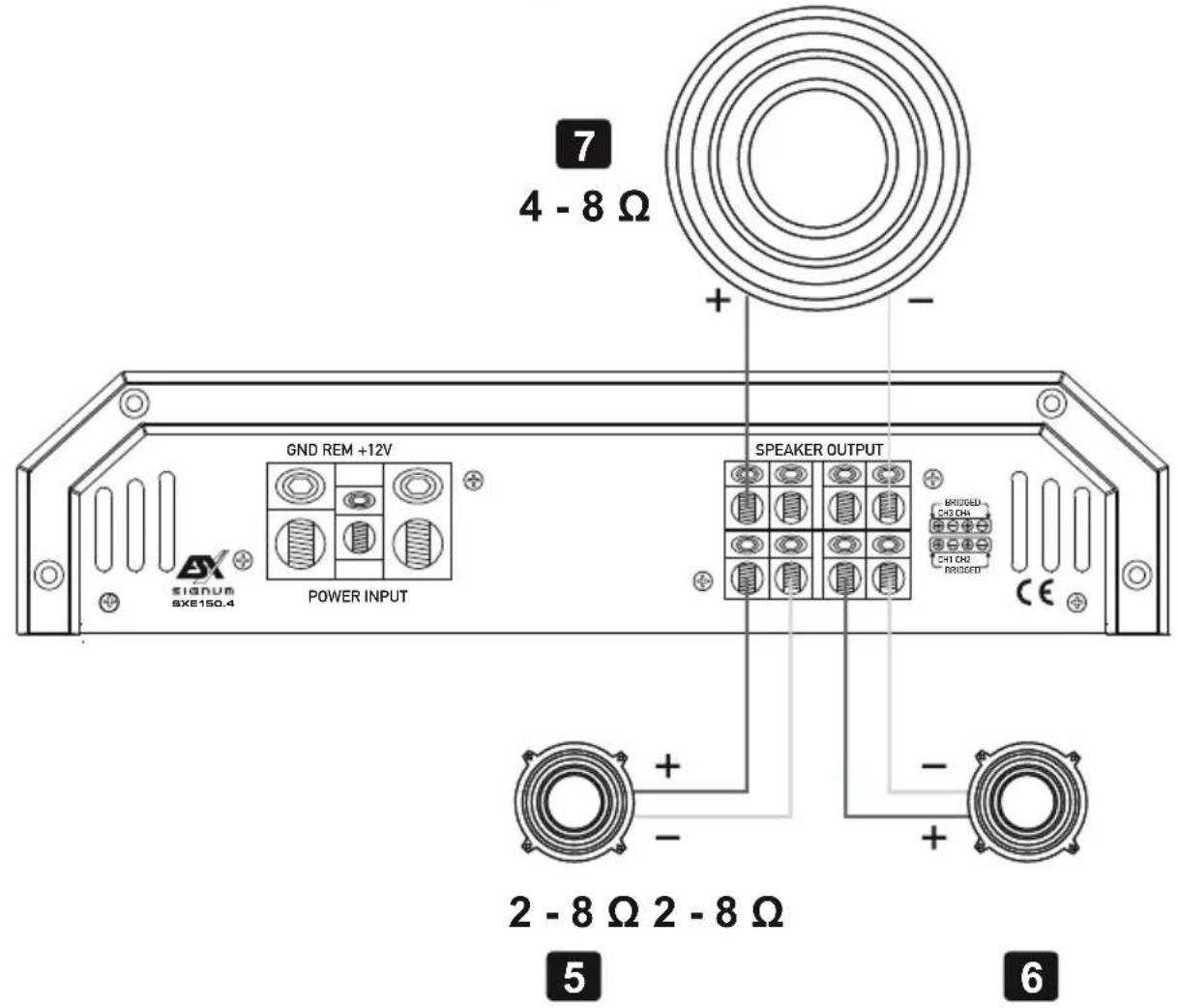 ESX Signum SXE250.4 - Procedimiento 5: - 6