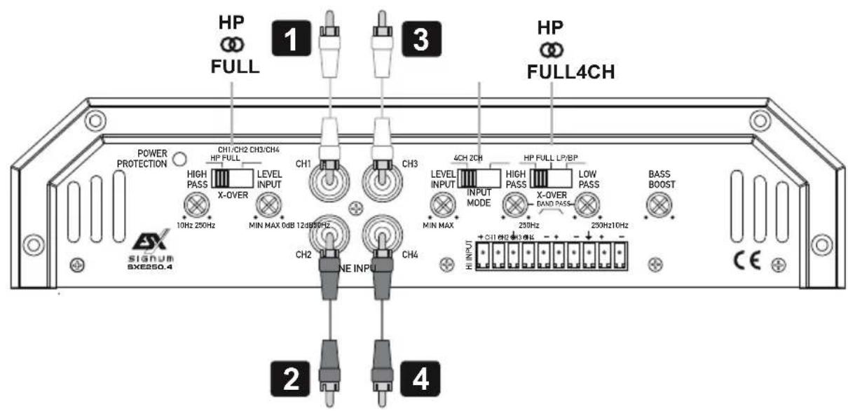 ESX Signum SXE250.4 - Procedimiento 5: - 3