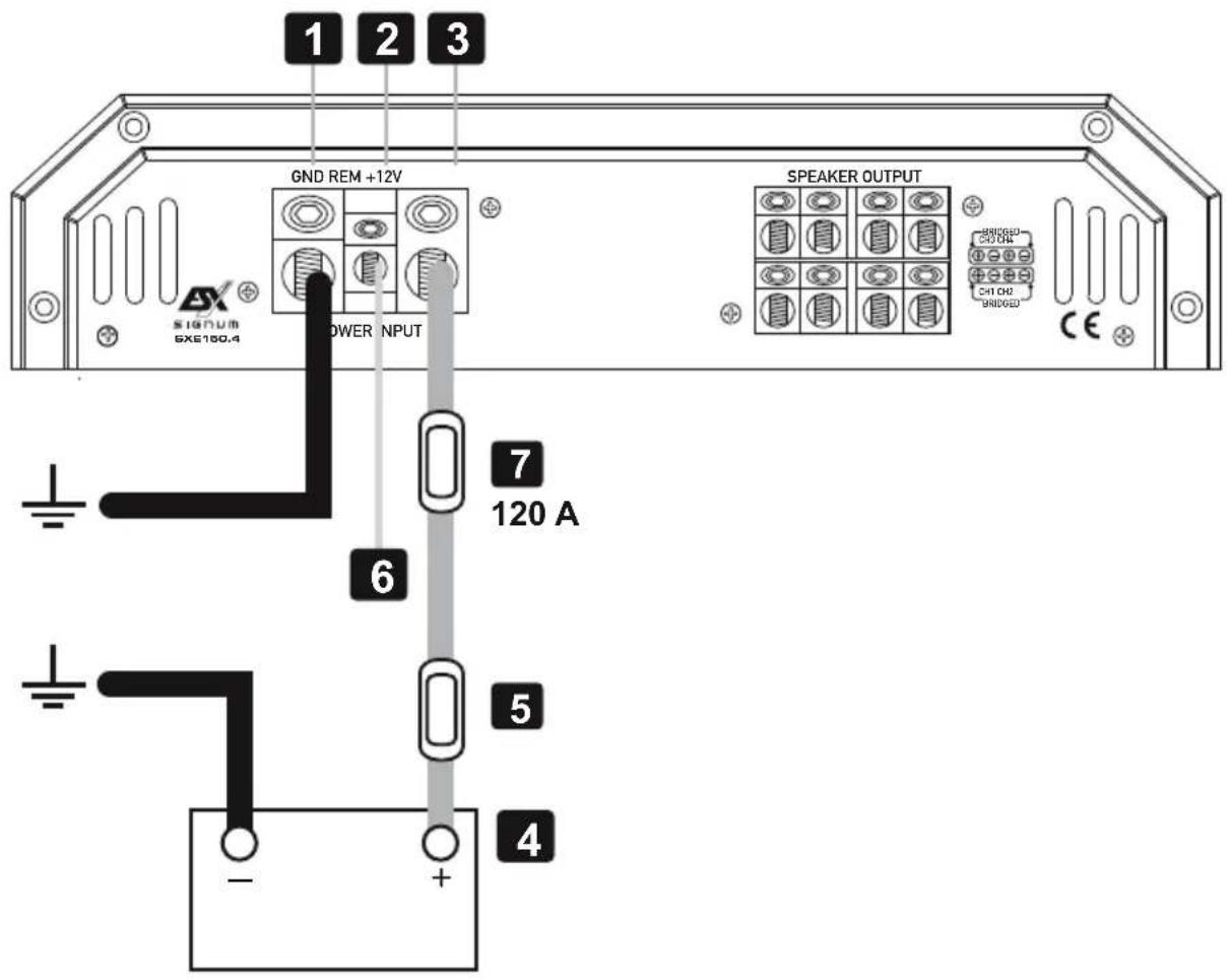 ESX Signum SXE250.4 - Procedimiento 5: - 2