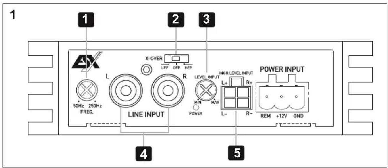 ESX Quantum QS-TWO-ISO - Procedimiento 5: - 1