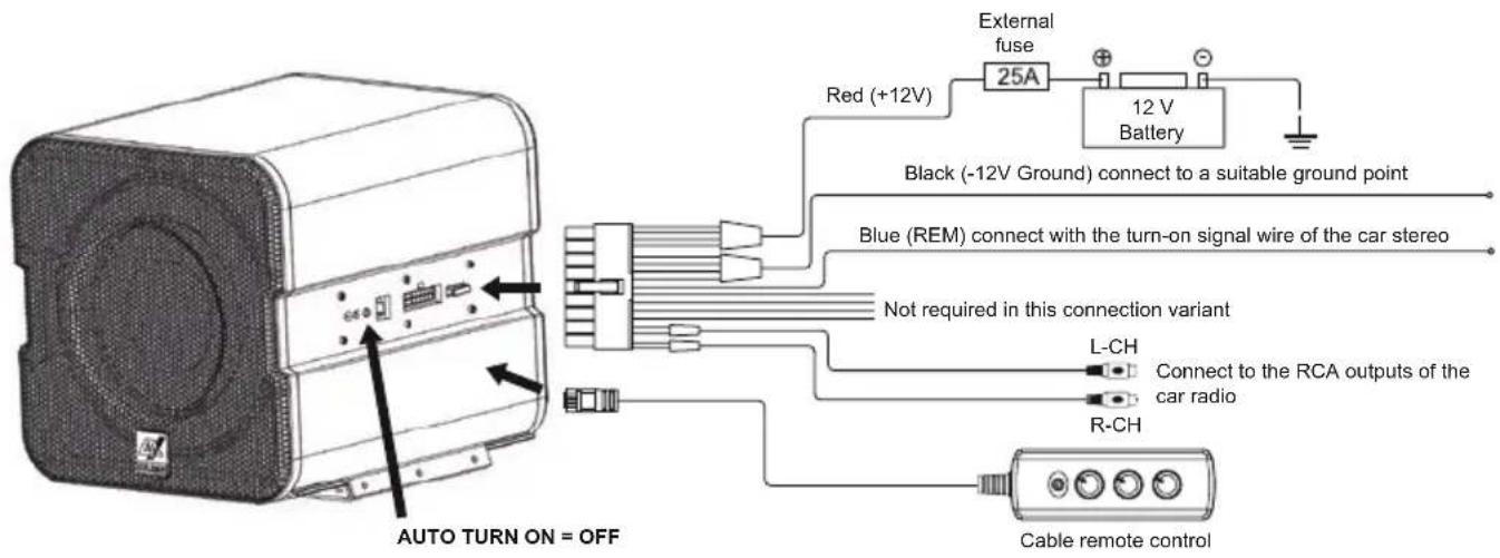 ESX Vision V1600A - INTERCONNECTION - 1