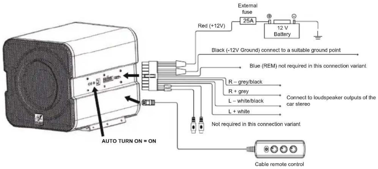ESX Vision V1600A - INTERCONNECTION - 2