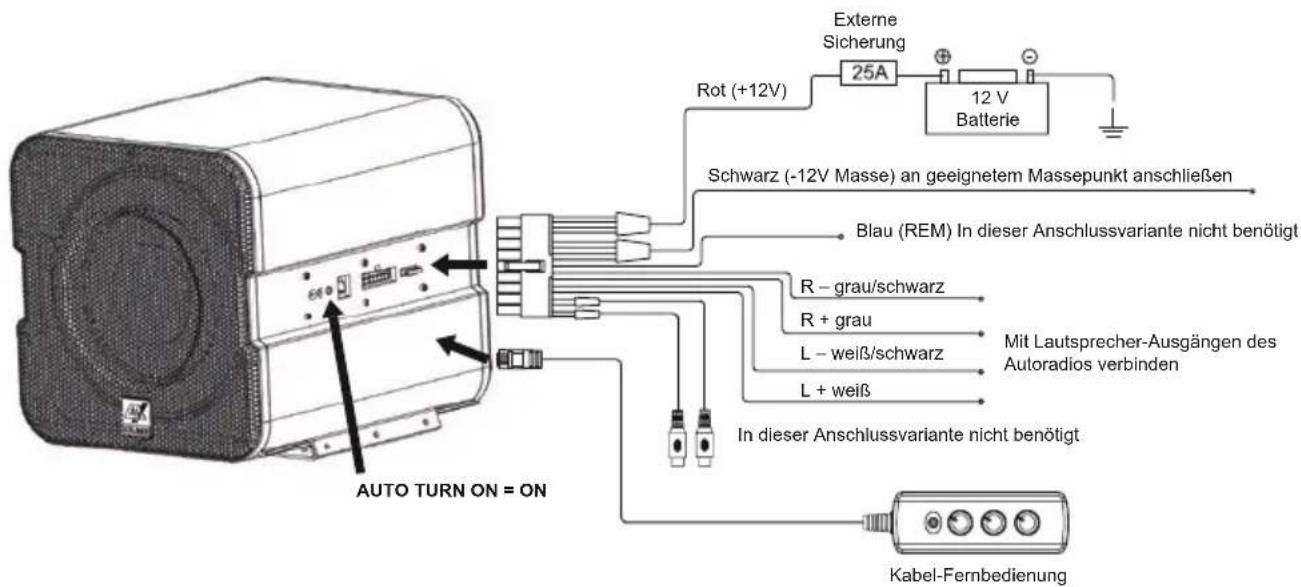 ESX Vision V1600A - ANSCHLUSS - 2
