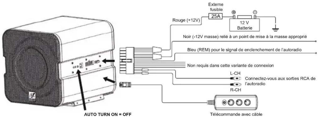 ESX Vision V1600A - ALIMENTATION ELECTRIQUE ET ENCLENCHEMENT - 1