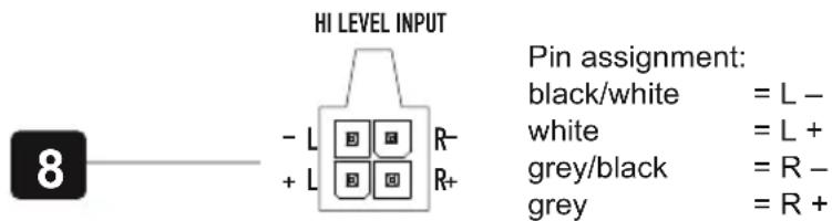 ESX Vision V800A - HIGH LEVEL INPUTS & AUTO TURN ON - 1