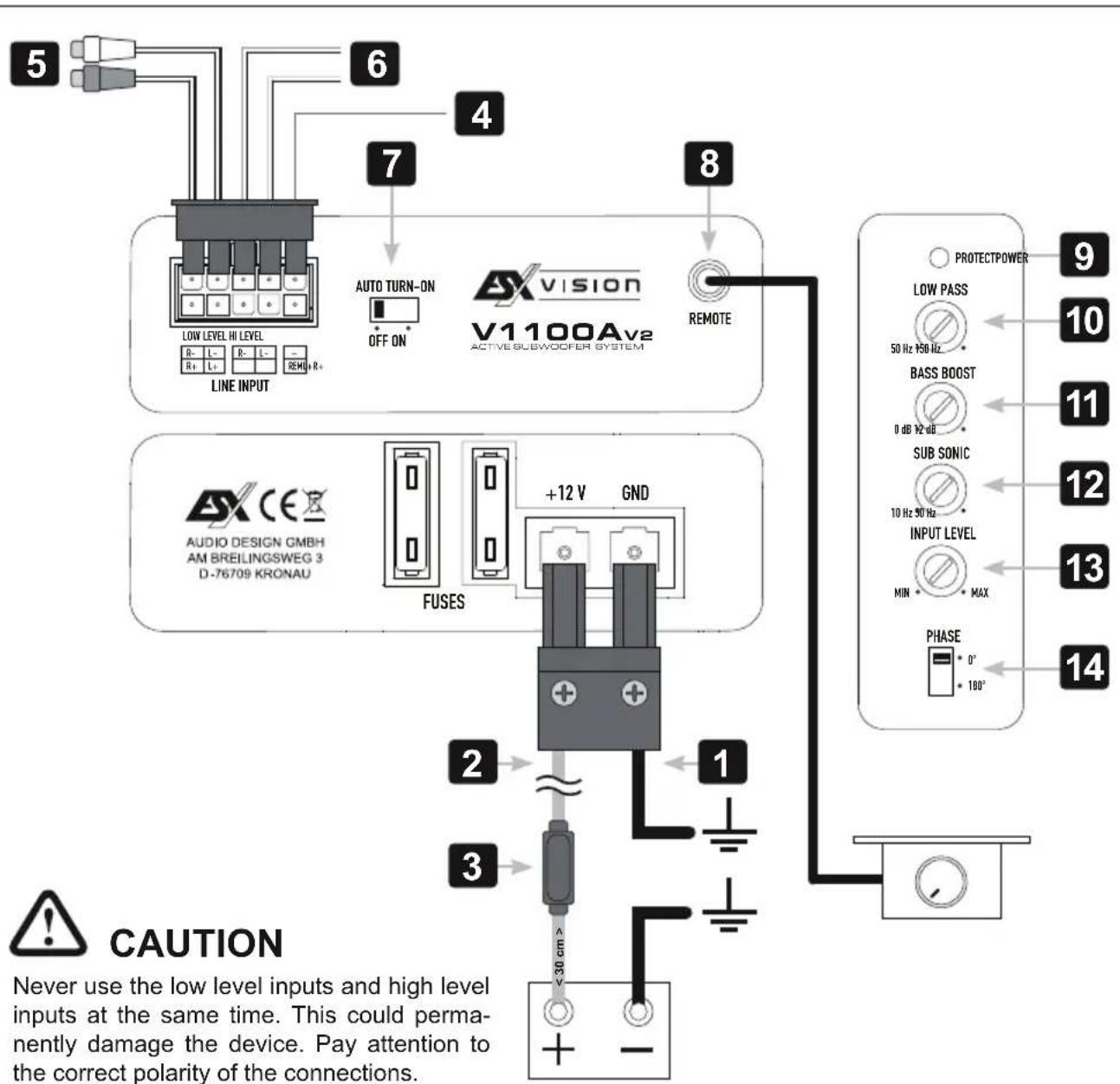ESX Vision V1100A V2 - POWER SUPPLY AND TURN-ON CABLE - 1