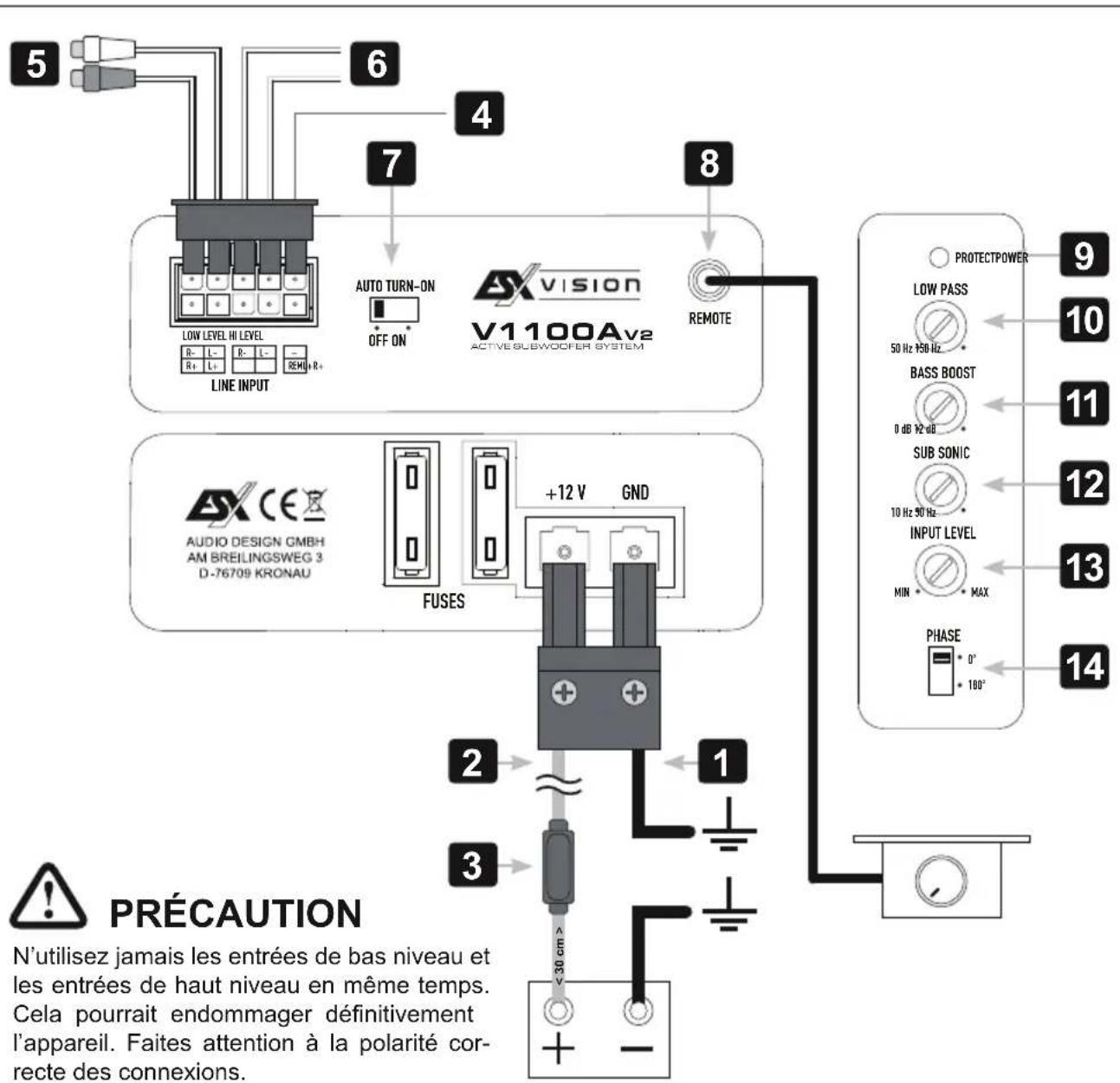 ESX Vision V1100A V2 - ALIMENTATION ÉLECTRIQUE ET CONNEXION DE ALLUMAGE - 1