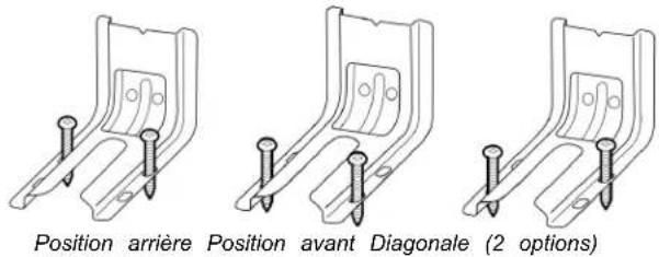 MAYTAG MFES4030RB - Risque de basculement - 2