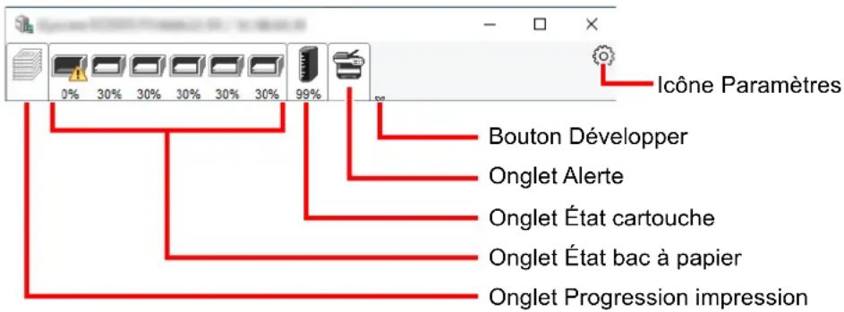 0% 30% 30% 30% 30% 30% 99% Bouton Développer Onglet Alerte Onglet État cartouche Onglet État bac à papier Onglet Progression impression Icône Paramètres