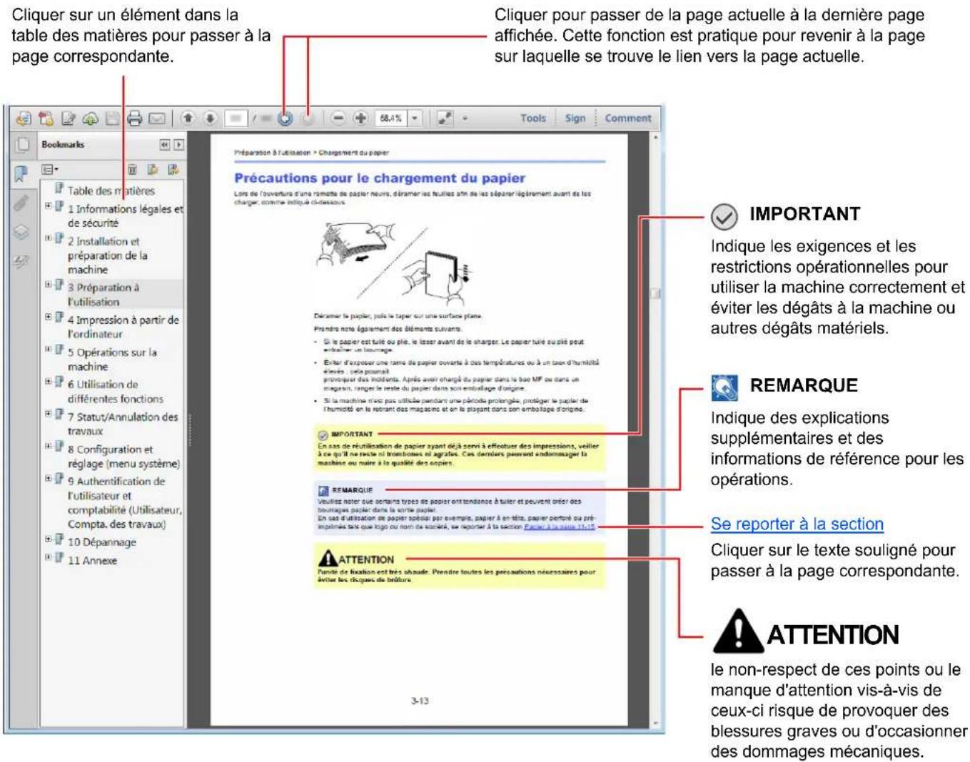Cliquer sur un élément dans la table des matières pour passer à la page correspondante. Cliquer pour passer de la page actuelle à la dernière page affichée. Cette fonction est pratique pour revenir à la page sur laquelle se trouve le lien vers la page actuelle. Précautions pour le chargement du papier Lors de l'ouverture d'une remette de papier neuve, déramer les feuilles afin de les séparer l'èglement avant de les charger comme indiqué clôtaissure. Désamer le papier, plus le taper sur une surface plane. Prentre note également des éléments suivants. • Si le papier est tuile ou pile, le laser avant de le charger. Le papier tuile ou pile peut entraîner un bournage. • Étter d'exposer une rame de papier ouverts à des températures ou à un taux d'humidité élèves, cette pourrait prénomiquer des incidents. Après avoir chargé du papier dans la base MP ou dans un magasin, ranger le reste du papier dans son embolage d'origine. • Si la machine n'est pas utilisée pendant une période prolongée, protéger le papier de l'humidité en la retrait des magasins et en le pluant dans son embolage d'origine. IMPORTANT Indique les exigences et les restrictions opérationnelles pour utiliser la machine correctement et éviter les dégâts à la machine ou autres dégâts matériels. REMARQUE Indique des explications supplémentaires et des informations de référence pour les opérations. Se reporter à la section Cliquer sur le texte souligné pour passer à la page correspondante. ATTENTION le non-respect de ces points ou le manque d'attention vis-à-vis de ceux-ci risque de provoquer des blessures graves ou d'occasionner des dommages mécaniques. 3-13