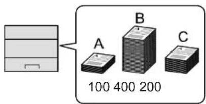 A 100 400 200 B C