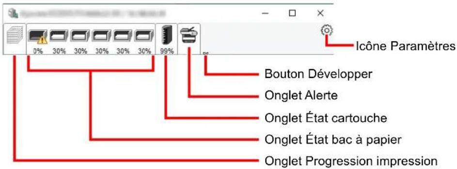 0% 30% 30% 30% 30% 30% 99% Bouton Développer Onglet Alerte Onglet État cartouche Onglet État bac à papier Onglet Progression impression Icône Paramètres
