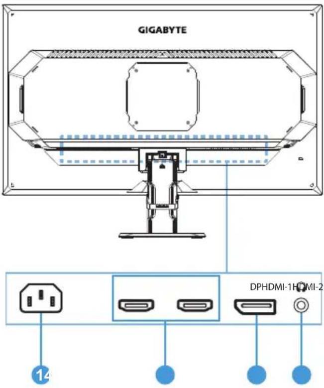 GIGABYTE DPHDMI-1HDMI-2 14