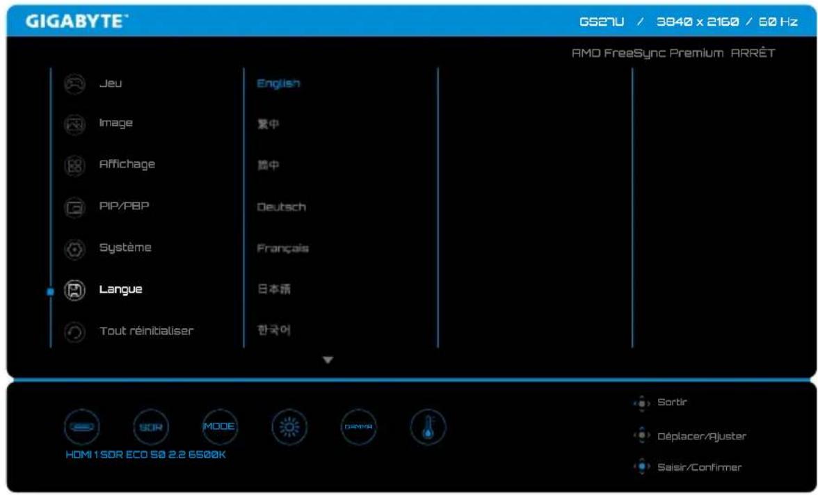 GIGABYTE GS27U / 3840 x 2160 / 60 Hz AMD FreeSync Premium ARRÊT Jeu Image Affichage PIP/PBP Système Langue Tout réinitialiser English 繁中 繁中 Deutsch Français 日本語 한국어 HOM 1 SDR ECO 50 2.2 6500K Sortir Déplacer/Ajuster Saisir/Confirmer
